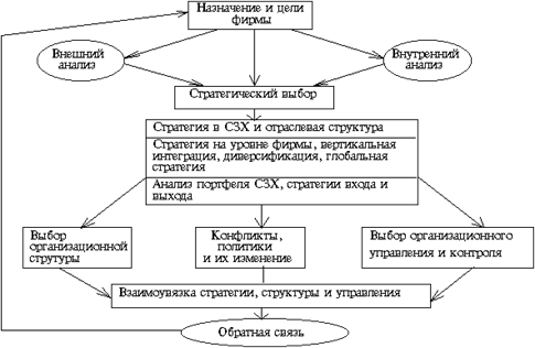 http://www.aup.ru/books/m24/1.files/image002.gif